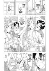 [Tenzan Factory] Nightmare of My Goddess vol.6 (Ah! Megami-sama/Ah! My Goddess) [Portuguese]-