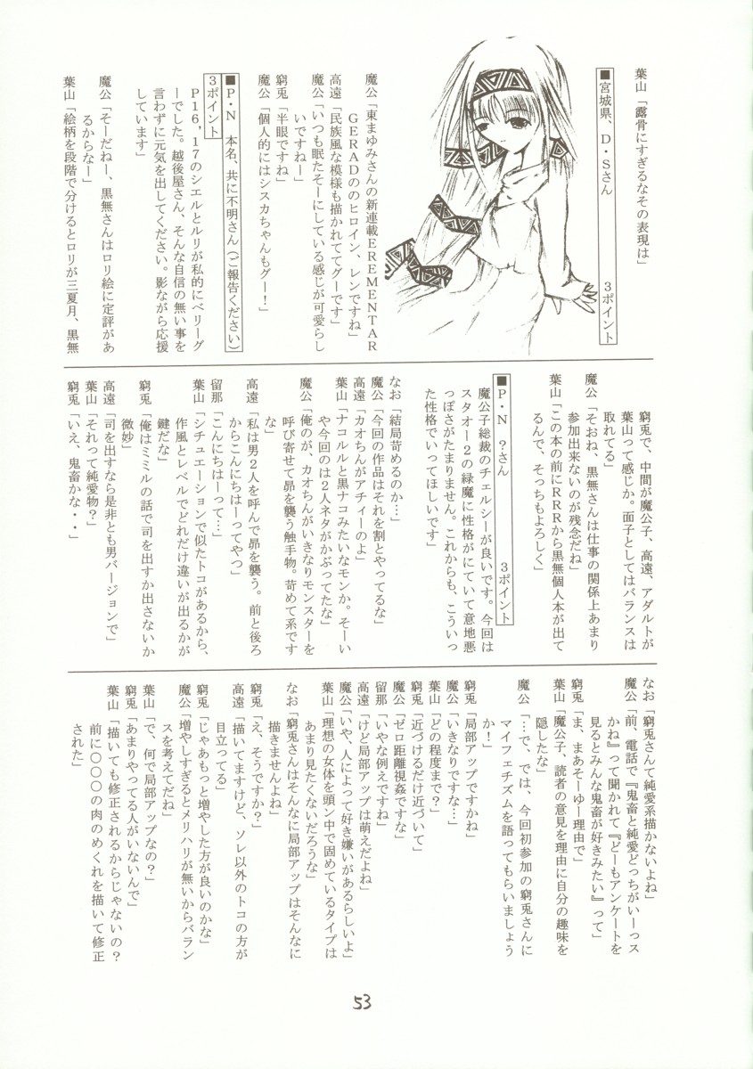 [RED RIBBON REVENGER (Makoushi)] Kyoei to Haitoku (.hack//SIGN) [RED RIBBON REVENGER (魔公子)] 虚栄と背徳 (.hack//SIGN)